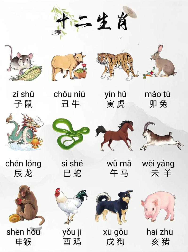 关于今期生肖定南方打个准确生肖动物的信息