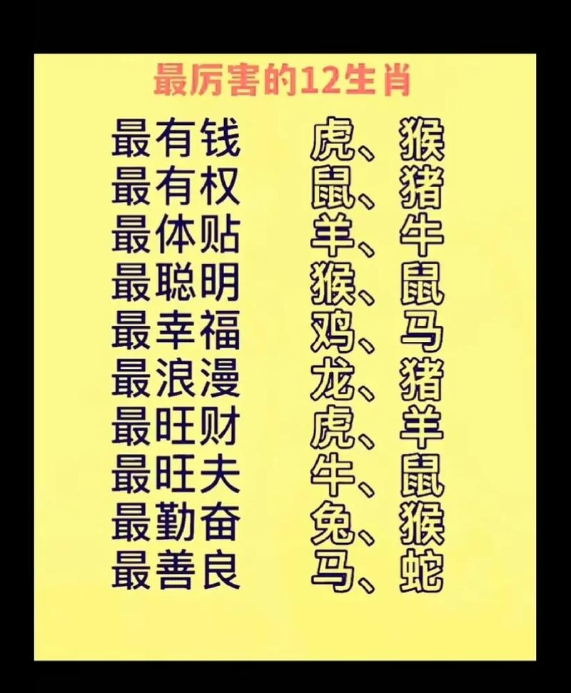 今期最好找的生肖答案是什么?-今期生肖最好找,农民视它家中宝