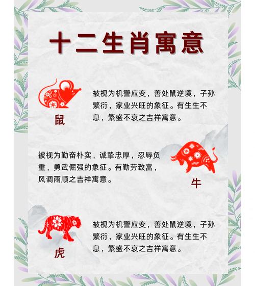 “喜闻乐见”是代表哪个生肖的简单介绍