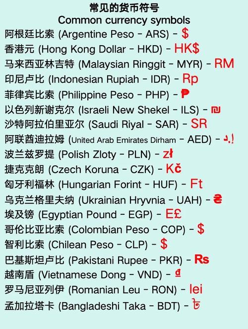 usg是什么币-us是什么货币缩写