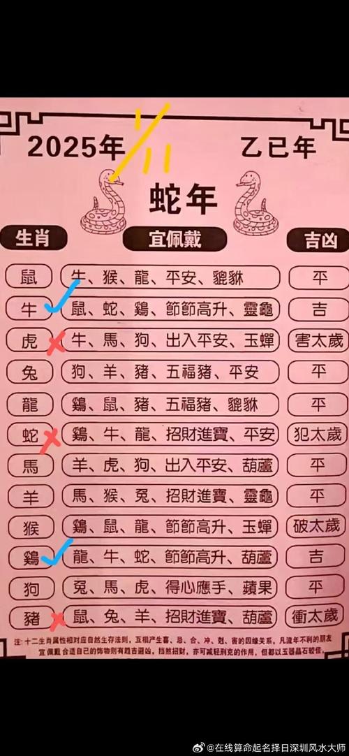 三十六计打一生肖正确答案-三十六计是什么动物打一生肖
