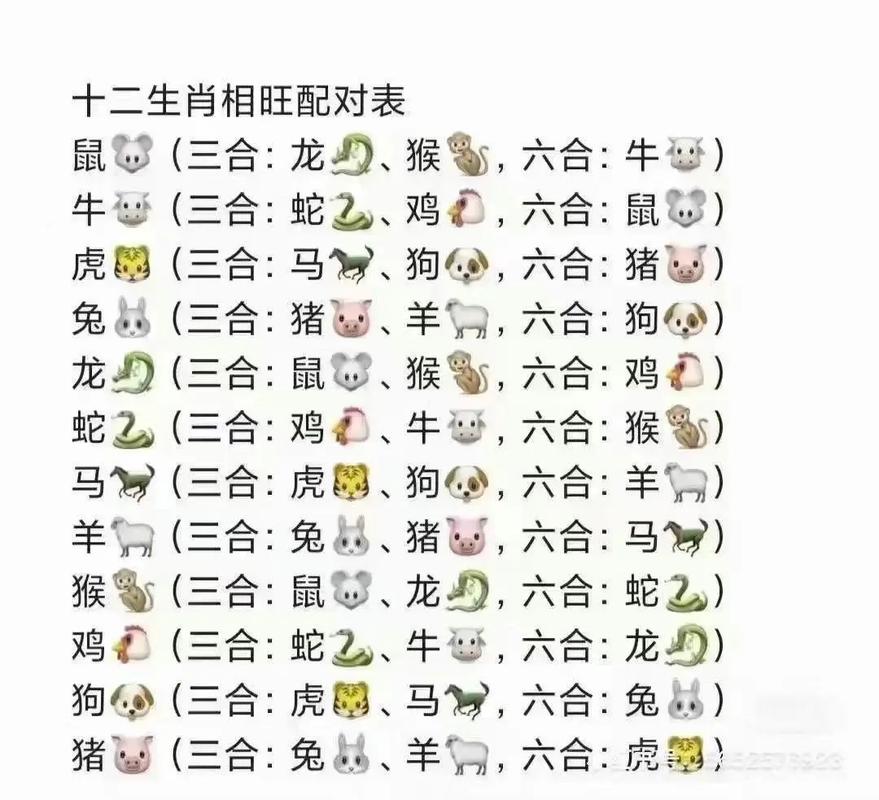 什么生肖克龙鼠?-什么生肖克龙鼠打一最准确生肖