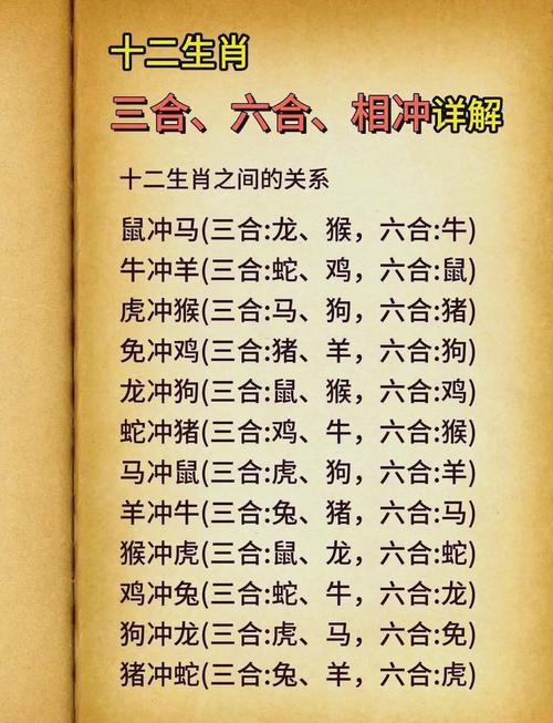 什么生肖充马-冲马啥意思是什么