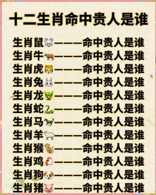 包含今期生肖获大财指什么生肖动物的词条