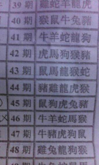 今期生肖二七加怎么解-今期生肖二七开,天上生肖开不完