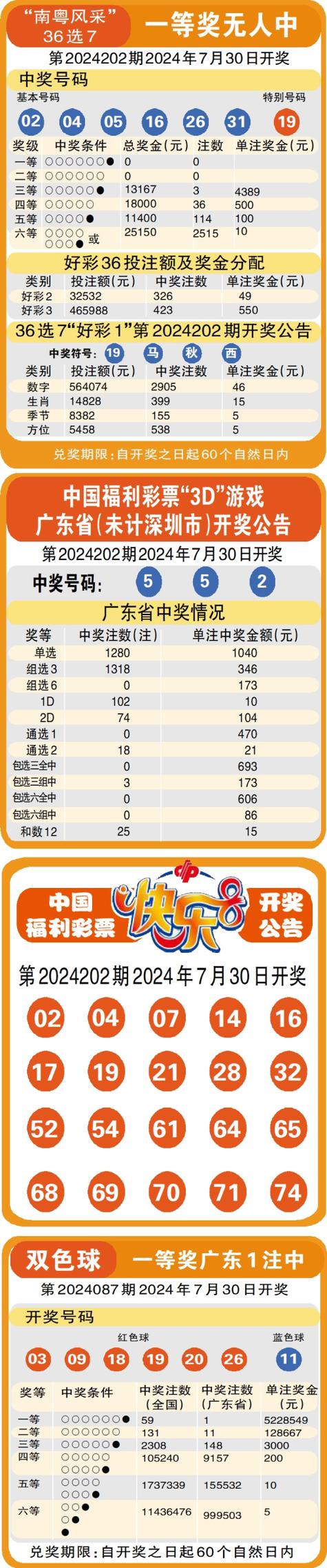 一三今期开大奖打一肖-一三今期开大奖是什么生肖