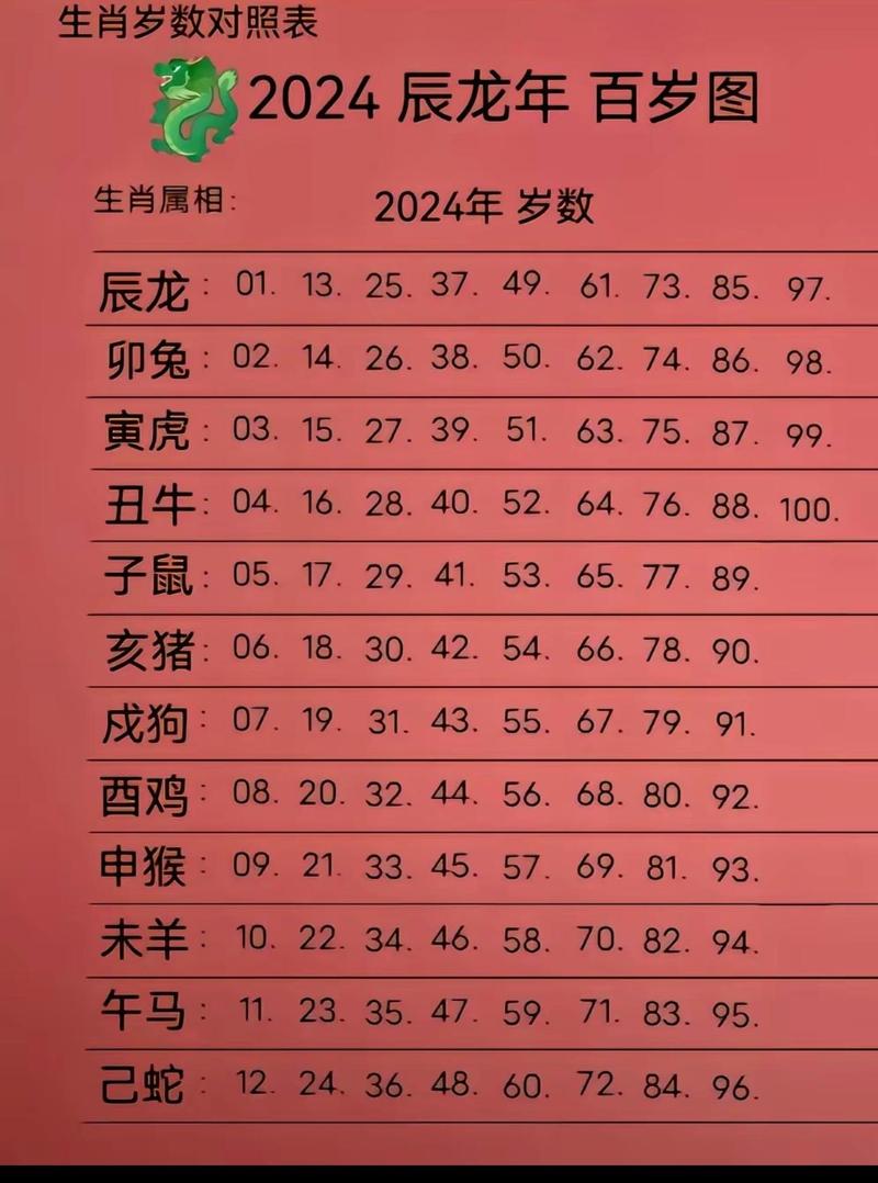 今期生肖最威风成九码-今期生肖最威风是什么意思