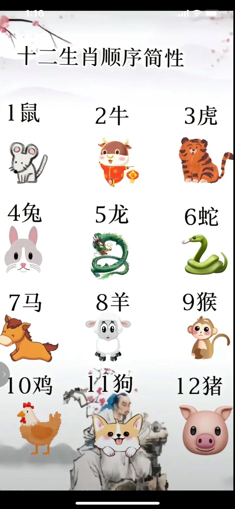 今期生肖送大家-今期生肖送大家四加一三算一算双数中特虎鼠马什么意思