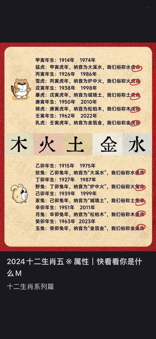 今期生肖中木土是什么生肖呢-今期生肖最好找,土木之数中特奖