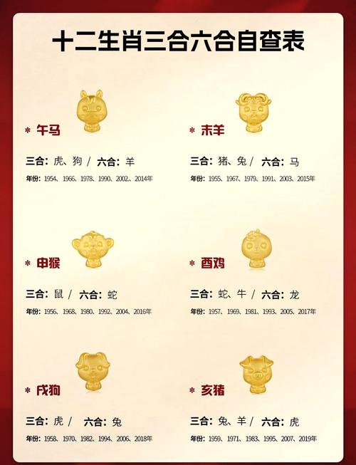 今期六六来猜一动物-今期生肖六六来打一数字