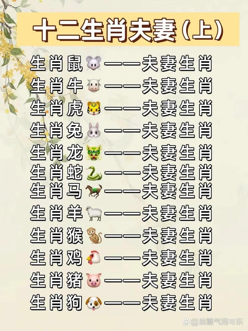 九六年属什么生肖和什么生肖最配-九六年属什么生肖和什么生肖最配婚姻