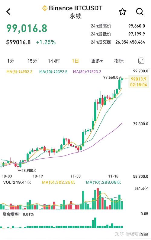 比特币行情最新价格今日价格-比特币行情最新价格今日价格表