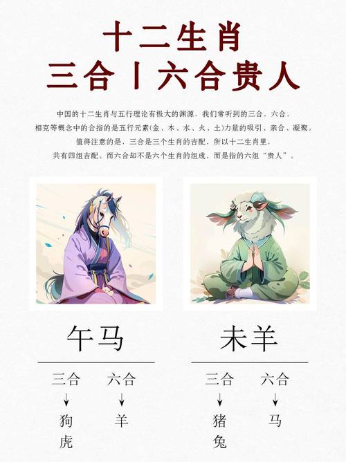 明朝三将-明朝三将是指什么生肖