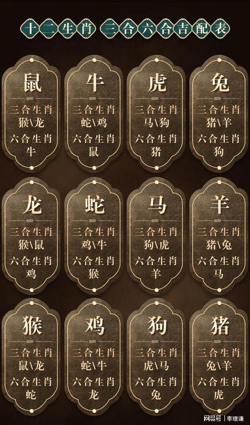 今期生肖出江河打一生肖数字-今期生肖出皇宫,农民视它家中宝