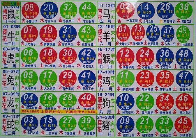 打的什么旗号打一生肖-打着什么的旗号号令诸侯