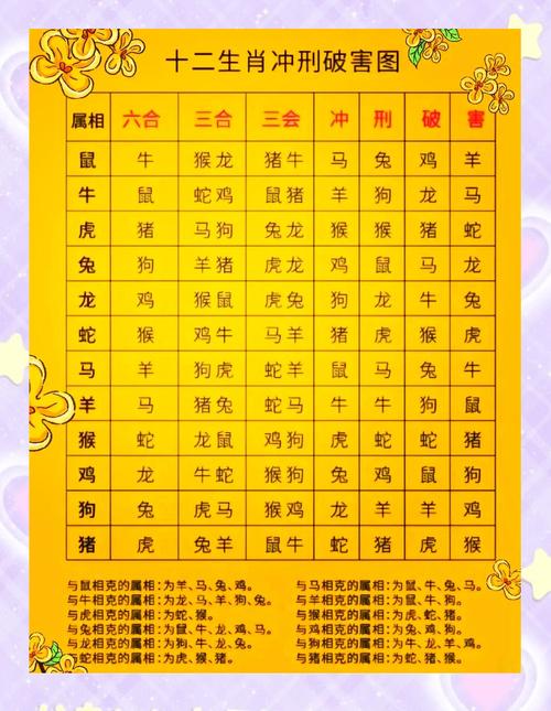 最正确答案开过什么生肖的简单介绍
