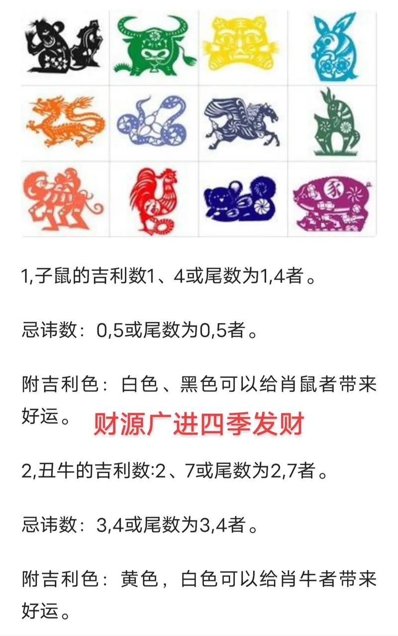 发财代表什么生肖-发财代表什么生肖?