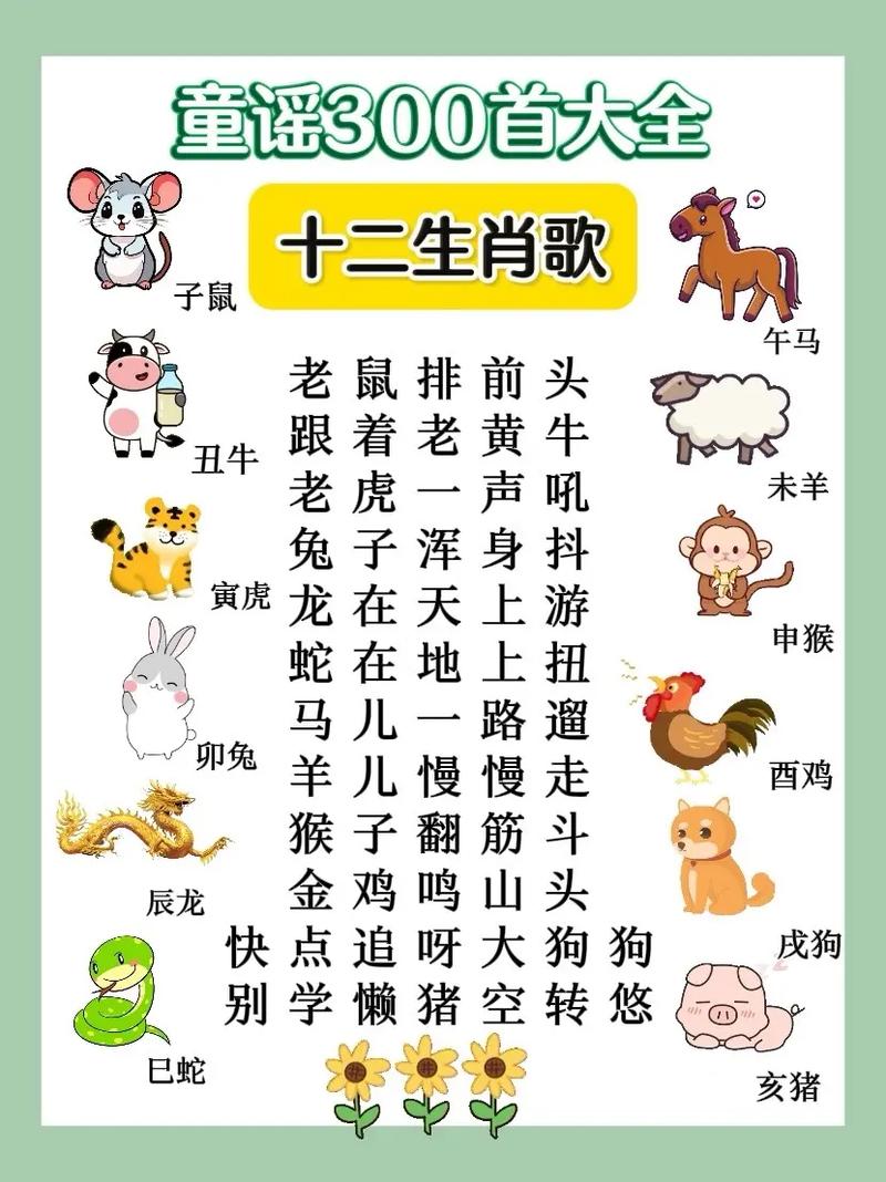 什么生肖的宝宝最聪明最好-什么生肖的宝宝最聪明最好看