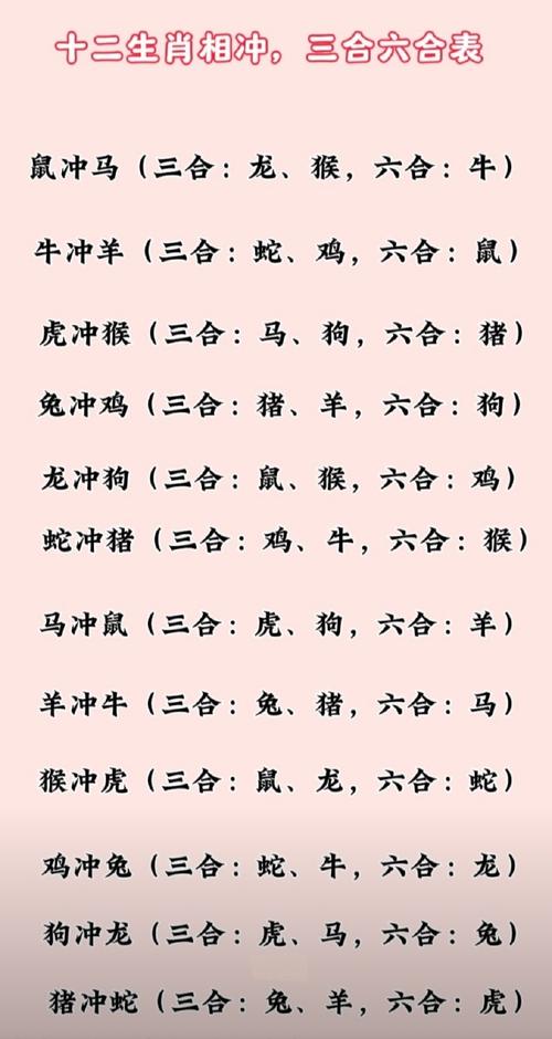 生肖虎和什么生肖犯克-生肖虎与什么相克与什么相冲