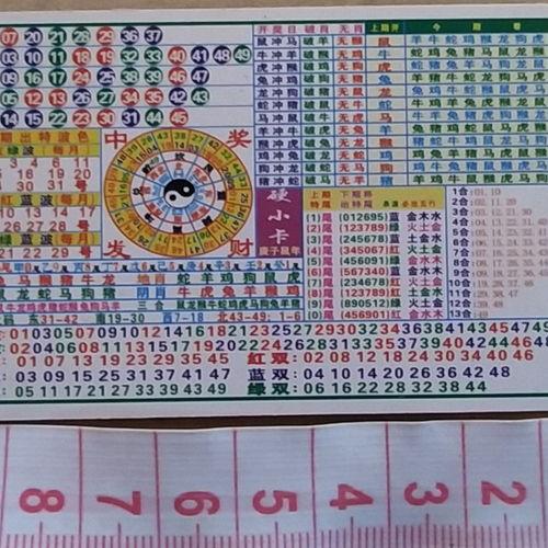 今期生必有数是什么生肖-今期生肖最简单代表什么数字