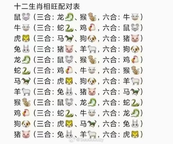 今期生肖最好找农民视它家中宝-今期生肖最好找农民视它家中宝借来黄金不是土