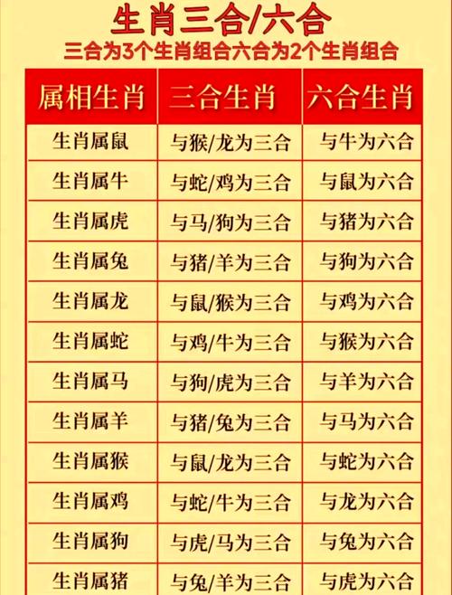三七今期看后数准确数字-三七来数看本期是什么生肖