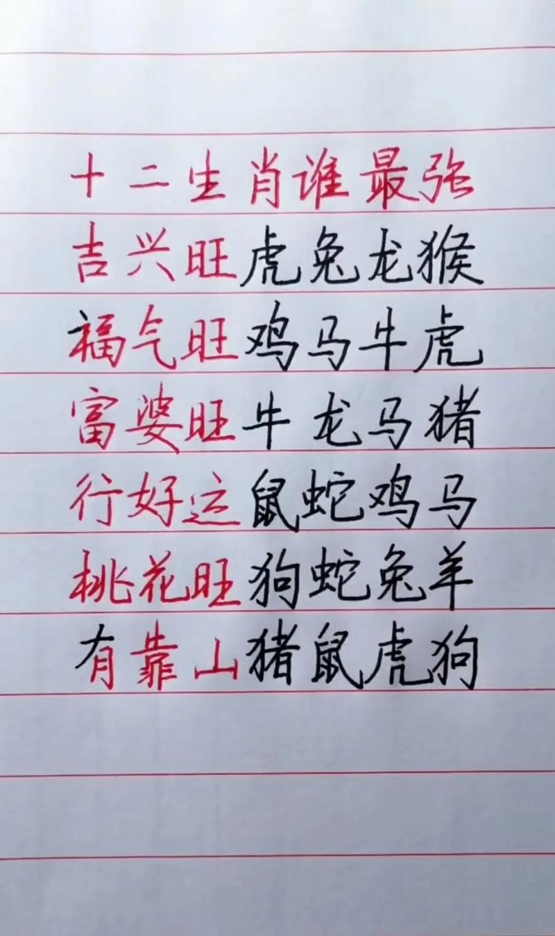 “今期牛鸡鼠出特，事事和顺一九福”打一个生肖动物的简单介绍