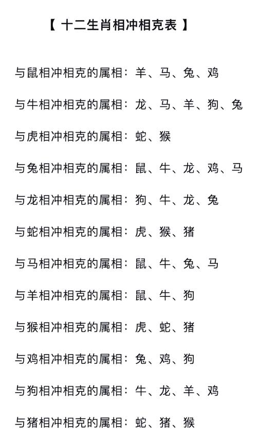 什么生肖克制虎-什么东西能克属虎的人