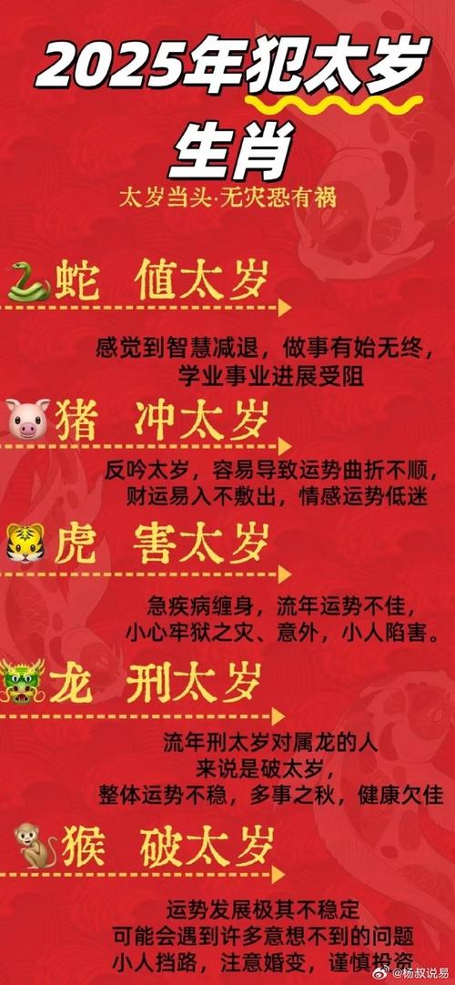 “漫亿檐声五十年”代表什么生肖的简单介绍