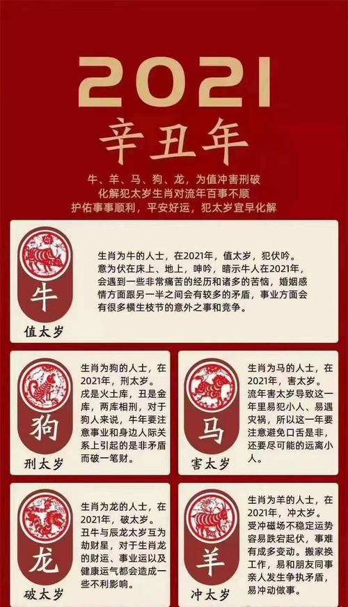 包含“太平盛世呈吉祥”打一正确的生肖的词条