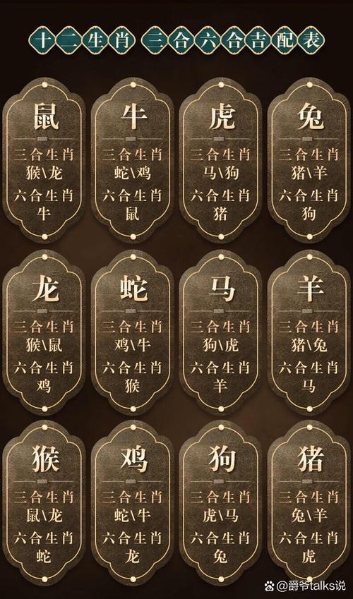 今期生肖猪狗明是什么动物-今期生肖猪狗明十全十美有几人打一生肖