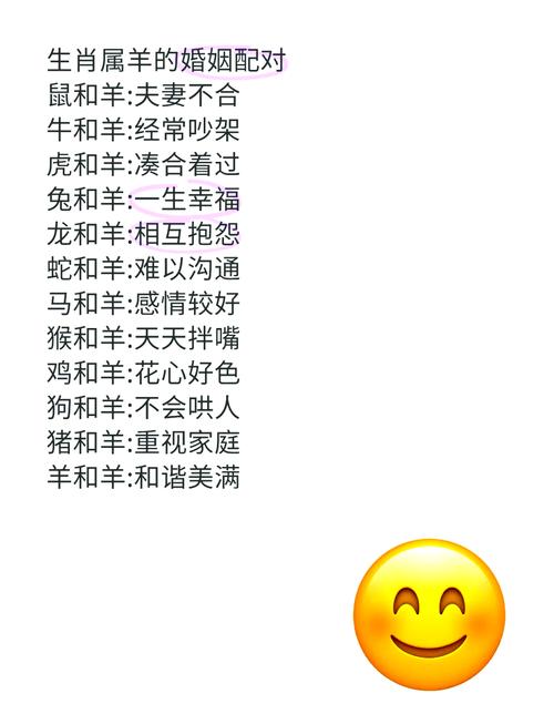 羊婚配什么生肖最好-属羊人最佳配偶3个人