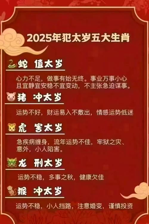关于“呵護備至，慎防跌僕。十八十九弄春禧”指什么生肖的信息