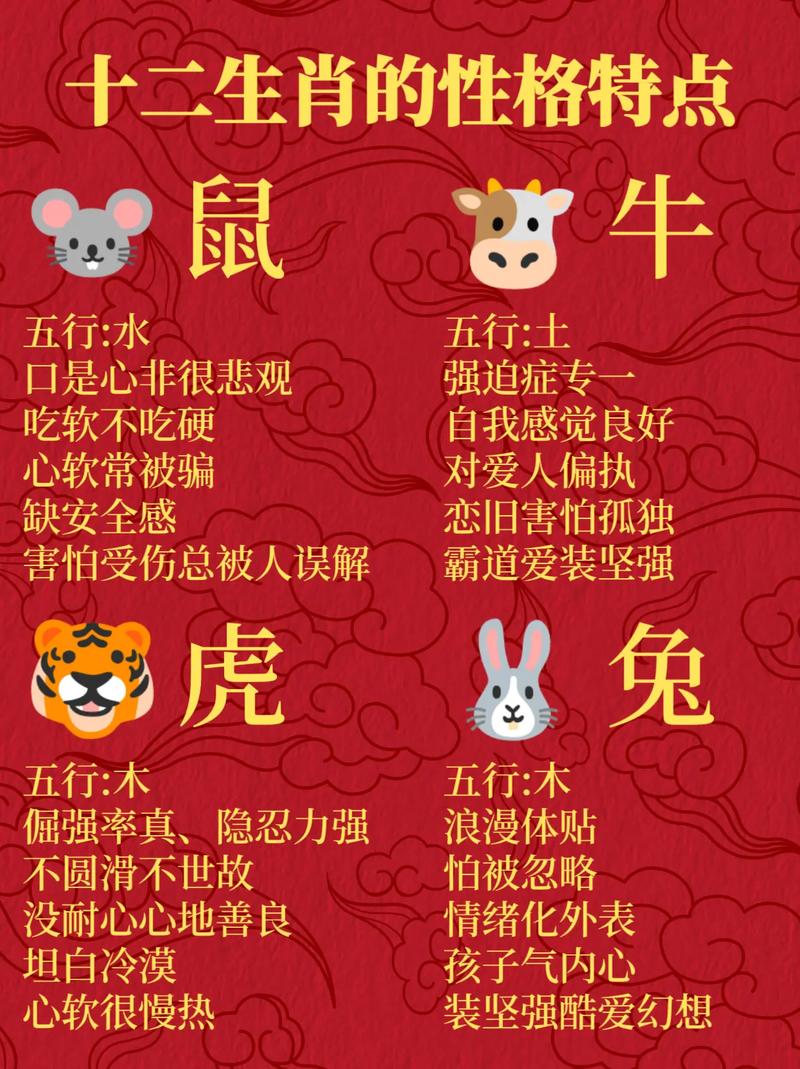 生什么生肖的孩子-生什么生肖的孩子比较坚强