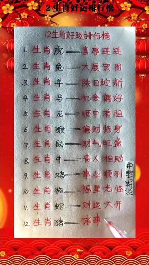 今期出什么生肖动物-今期生肖最好查什么意思