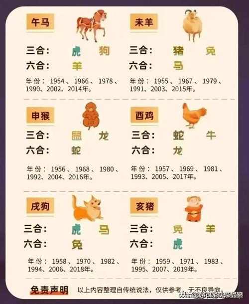 今期生肖发金光是啥动物-今期生肖发金光,一九相合在今期,猜一生肖