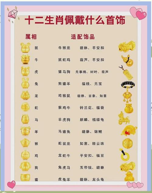 什么生肖最时髦-什么生肖最时髦啊
