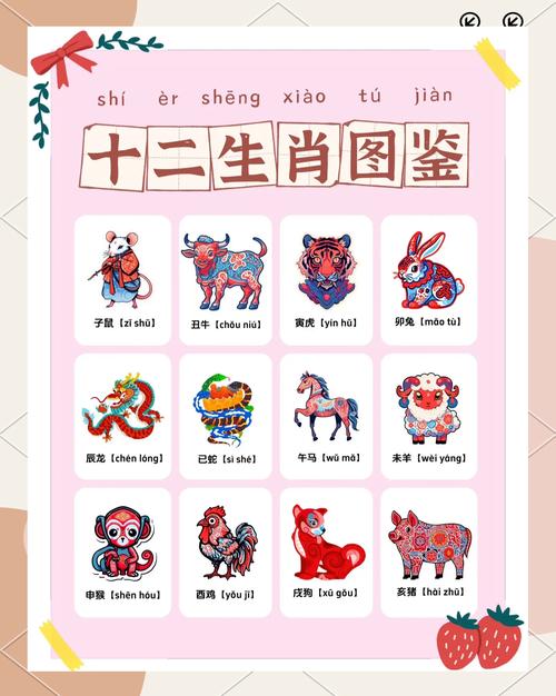 “小小身躯洞中藏”是代表哪个生肖的简单介绍