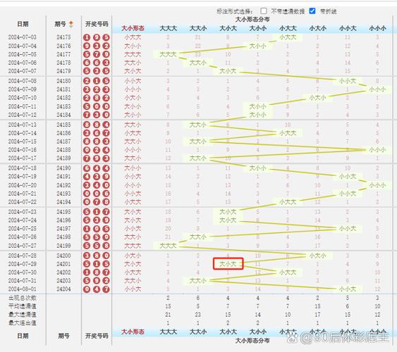 一九相合在今期打三个数字是什么-一九相合在今期打三个数字是什么生肖