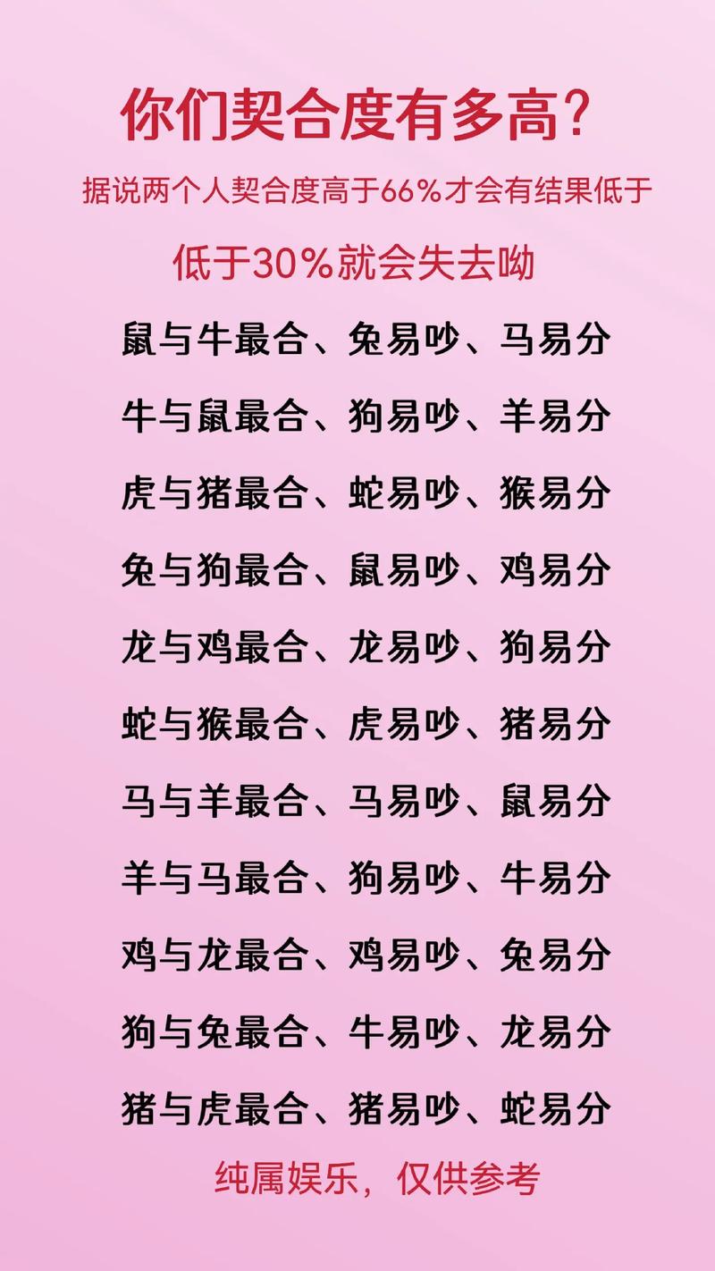 属兔男找什么生肖婚配最好-属兔的男生找什么属相的最合适?