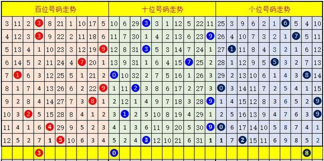 今期特数望二九最佳答案-今期特肖是二九打一个数字