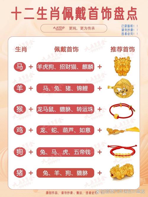 属鼠人戴什么生肖最好-属鼠的人戴什么生肖最合适