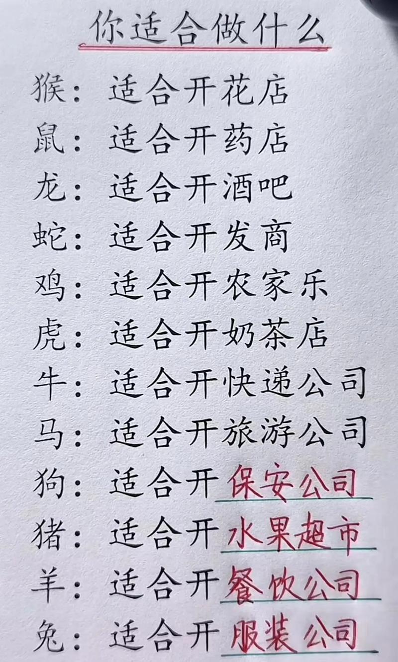 今期生肖接上期解一下-今期生肖最好查打一数字
