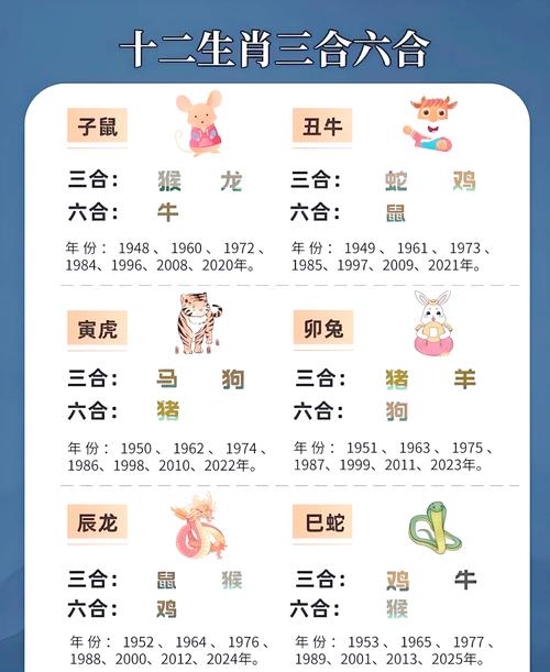 什么生肖相冲相克-属猴与什么生肖相冲相克