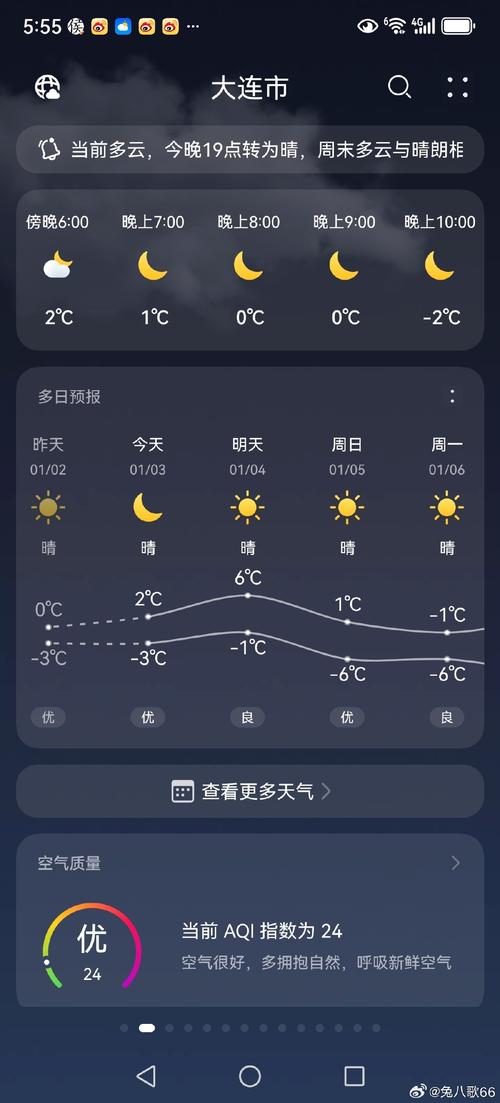 市北天气预报-市北区今天天气