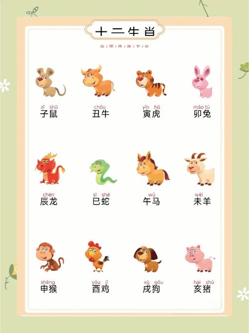 今期生肖是什么动物百度知道的简单介绍