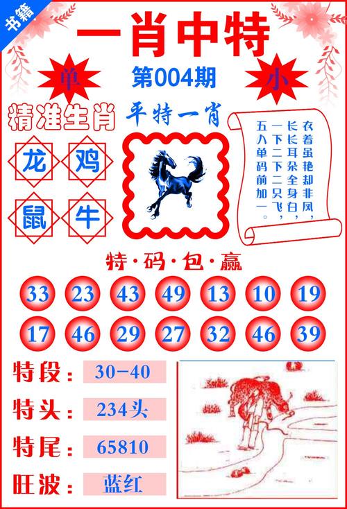 今期唯指此家禽打一个数字-今期唯指此家禽打一个数字回头三四要留意