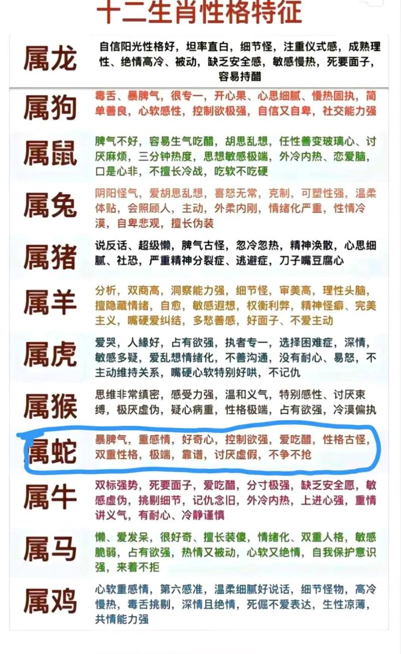 再三暗诺最正确生肖-再三暗诺惜时机比喻什么生肖