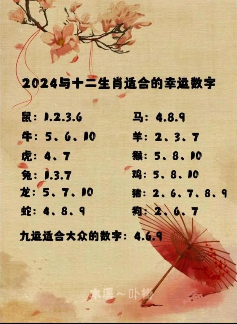 今期生肖十一头打数字-十二生肖十一头属什么生肖