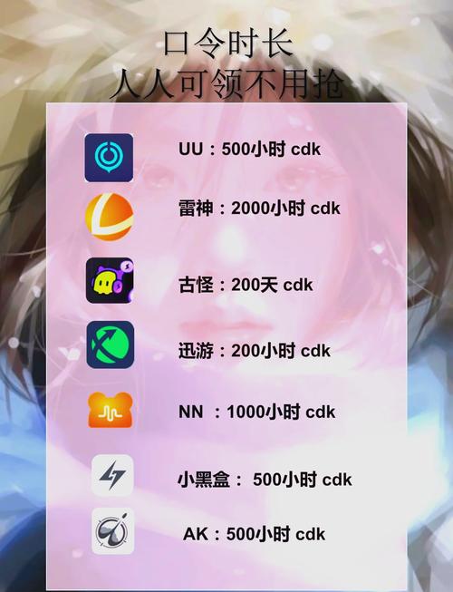 免费梯子加速器的简单介绍